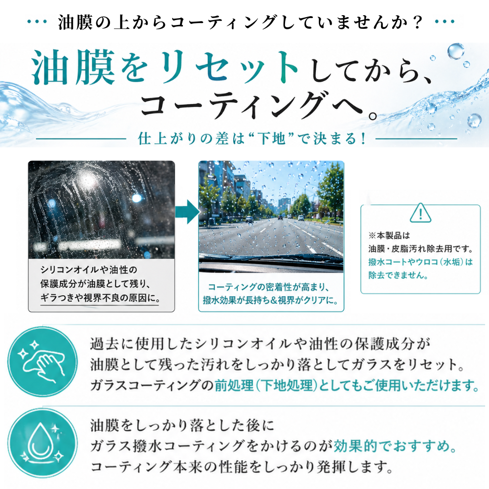 窓ガラスのコーティング前に、過去のシリコンオイルや油性の保護成分（油膜）をしっかり落としてリセットする、ガラス撥水コーティングの前処理・油膜落としの重要性の説明。