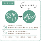タイヤワックスの使用方法のイメージ画像。付属のスポンジにスプレーし染み込ませ、タイヤに塗布する簡単作業であることを説明