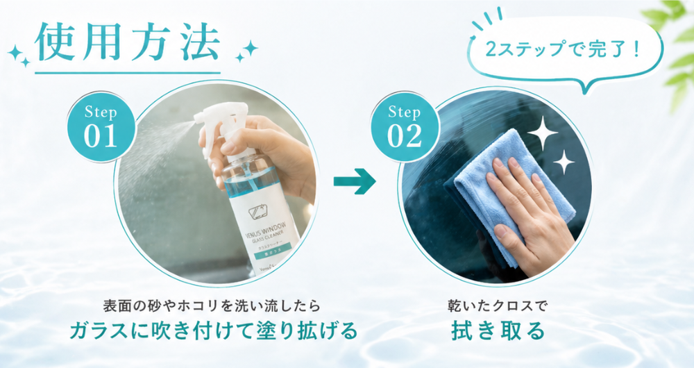 ヴィーナスウィンドゥの使用方法の画像イメージ。ガラスに吹き付けてぬり塗り拡げ、乾いたクロスでふき拭き取る、2ステップで完了することを伝えるイメージ