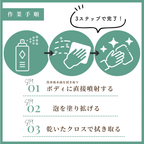 水無し洗車セット-タイヤ付き4点セット