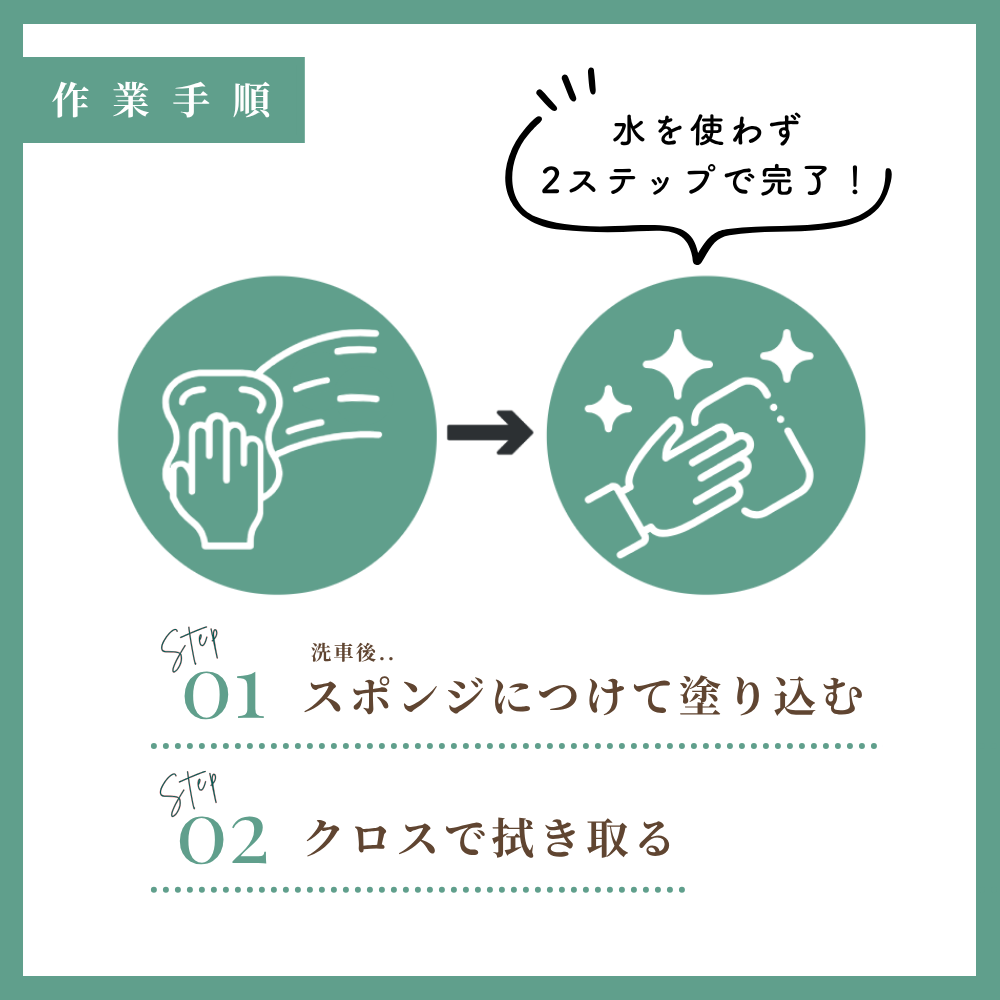 【ボディ用】ヴィーナスエターナルブライト/カーワックス【Venus Smart Care/ヴィーナススマートケア】