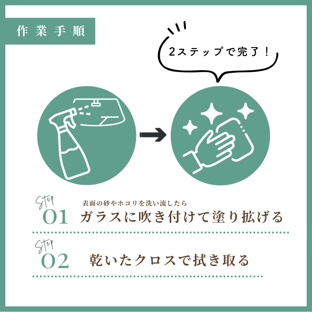 【窓ガラス用】ヴィーナスウィンドウ/窓ガラスクリーナー【Venus Smart Care/ヴィーナススマートケア】