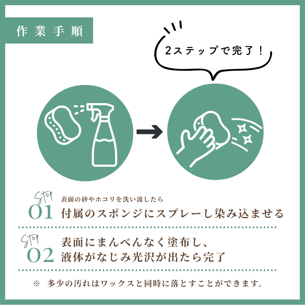 水無し洗車セット-タイヤ付き4点セット