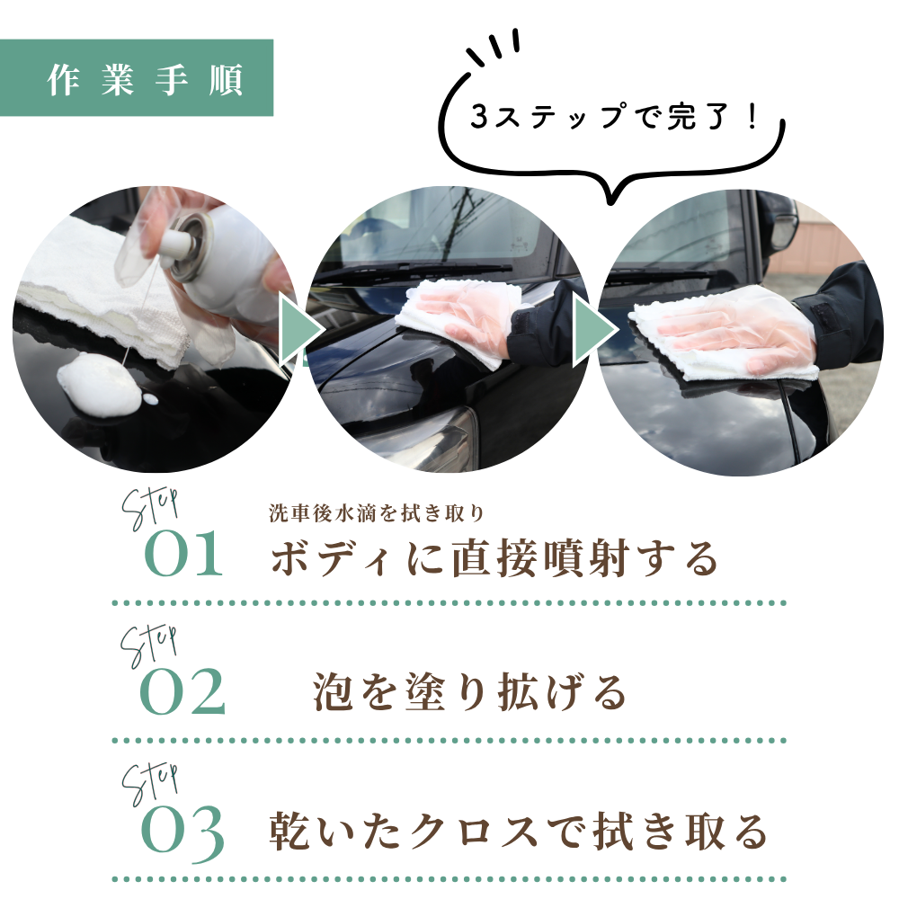 【ボディ用】ヴィーナスファイナル7/カーワックススプレー【水無し洗車可】【Venus Smart Care/ヴィーナススマートケア】