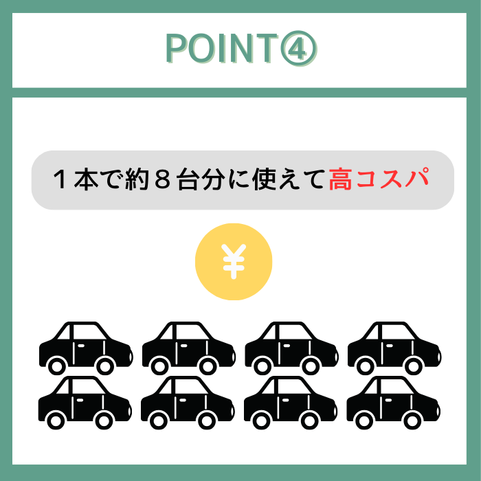 【全体用】ヴィーナスシャイン/カーウォッシュスプレー【水なし洗車可】【Venus Smart Care/ヴィーナススマートケア】