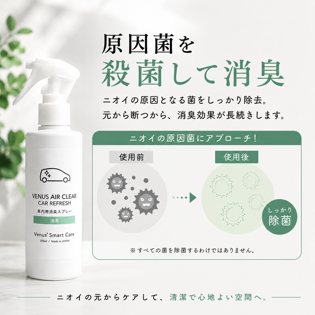 臭いの原因菌である菌から殺菌し、元から断つため消臭効果が長続きすることを説明